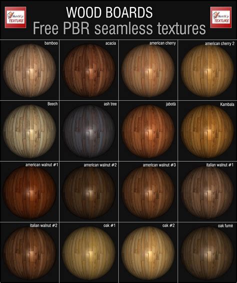 sketchup materials|Sketchup Textures, free textures library for 3D CG artists.